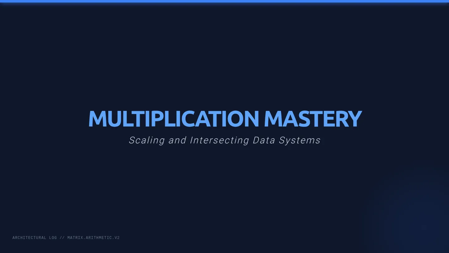 Multiplication Mastery Slides