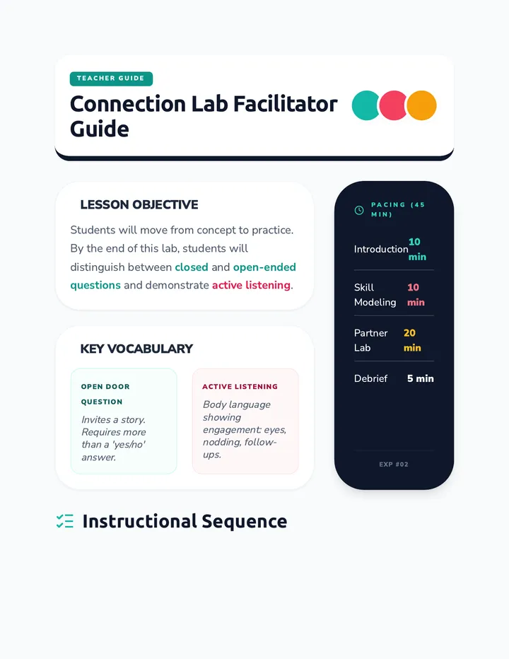 Lab Facilitator Guide