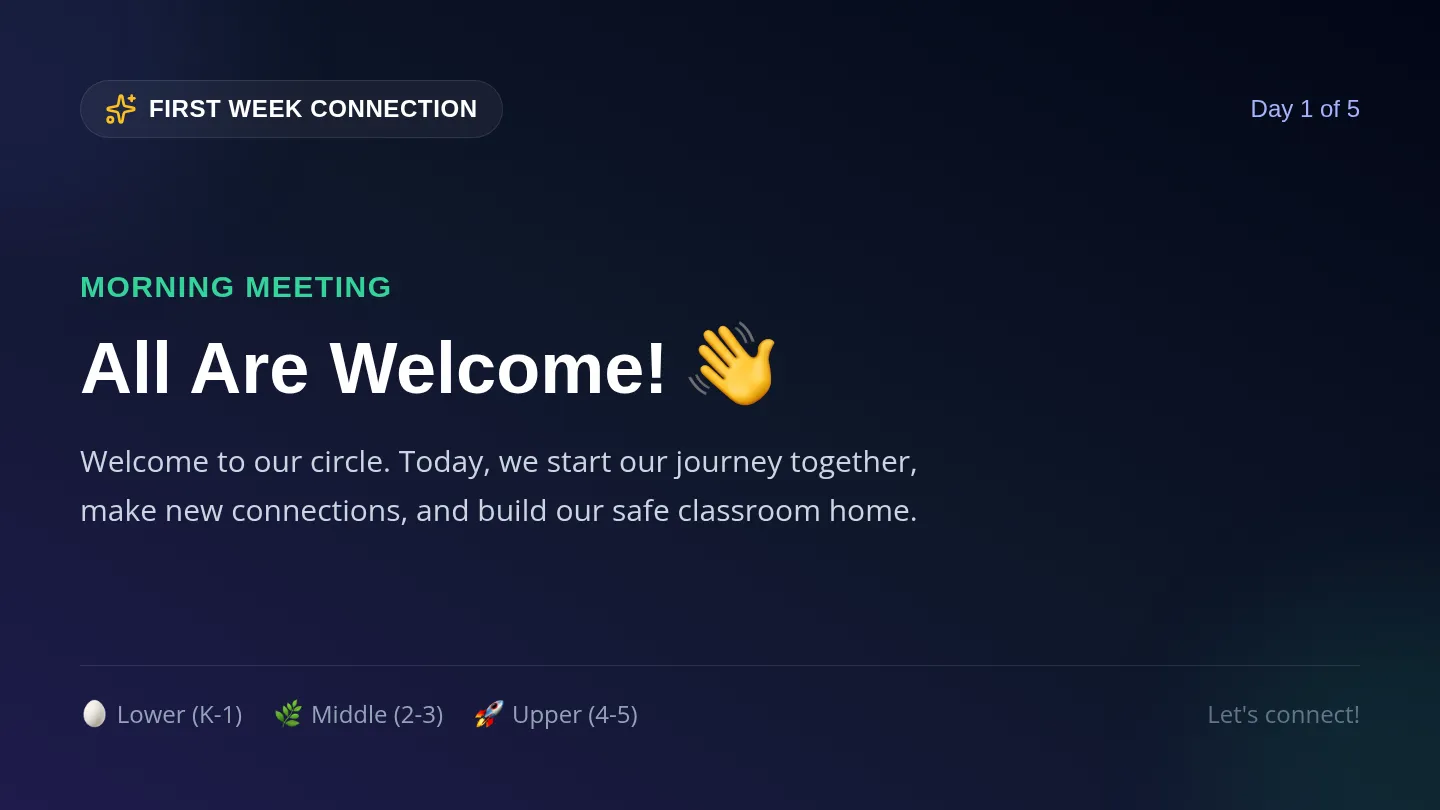 Day 1 Connection Slides