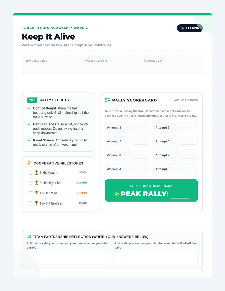 Keep It Alive Rally Tracker