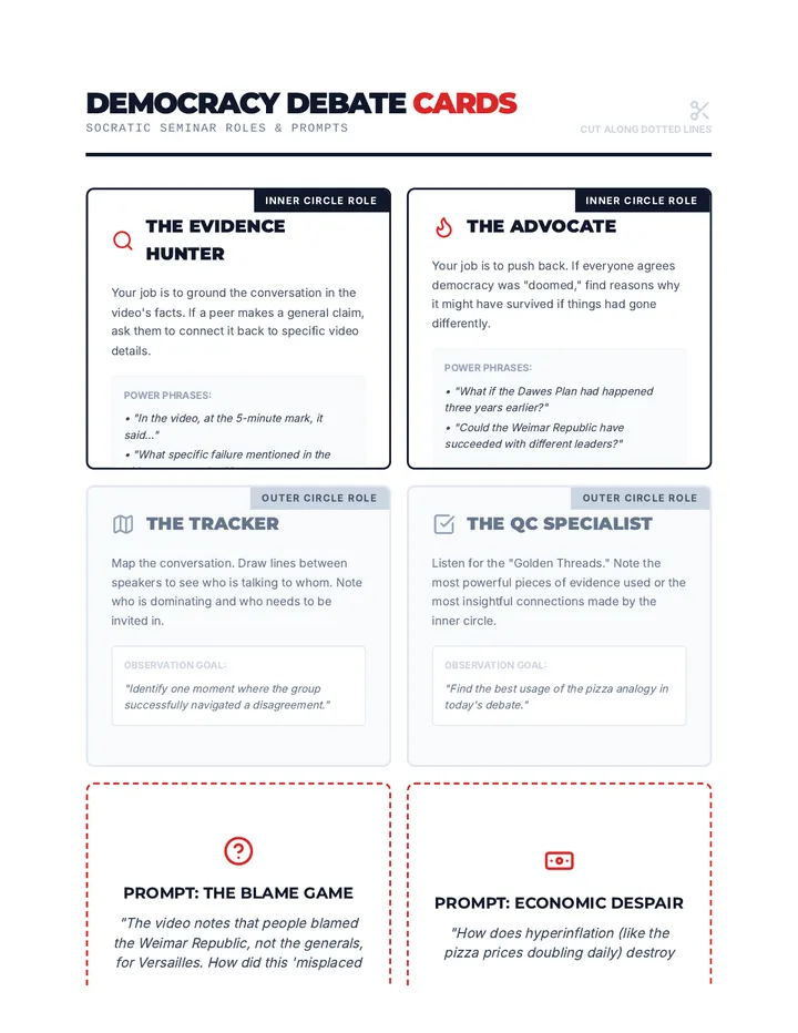 Democracy Debate Cards