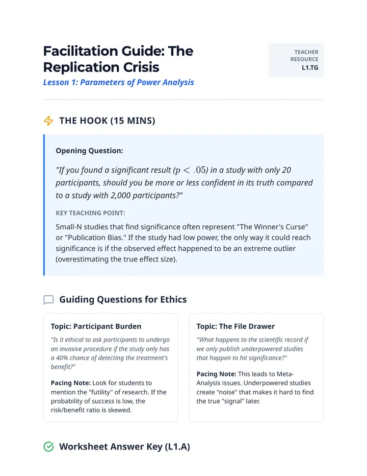 Replication Crisis Discussion Guide
