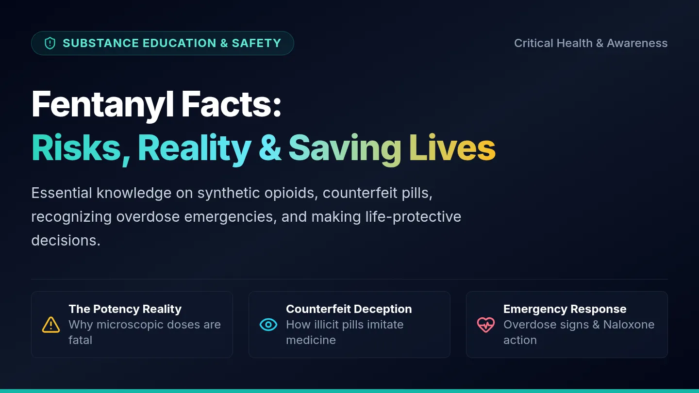 Fentanyl Facts Slides