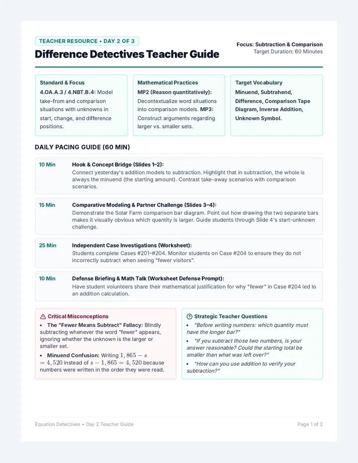 Difference Detectives Teacher Guide