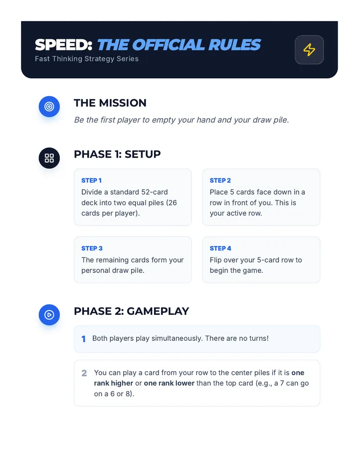 Speed. Think Fast Thinking with Speed Card Game • Lesson • Lenny.com