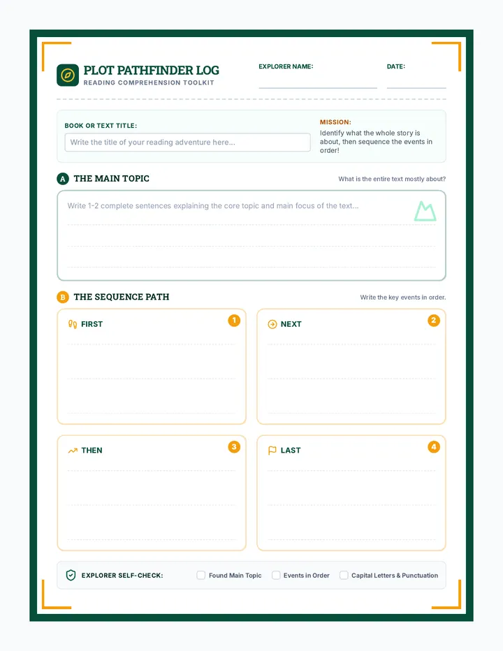 Plot Pathfinders Standard Worksheet