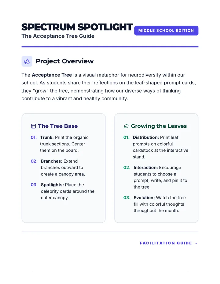 Setup Guide Resource