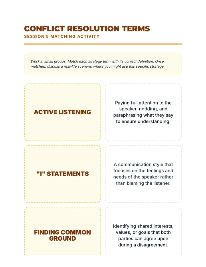 Conflict Resolution Definitions Activity