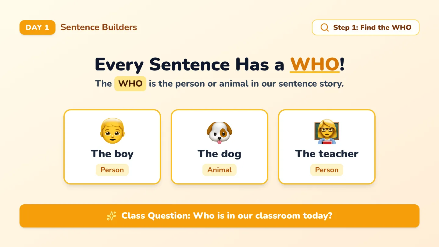 Sentence Sparks Slides