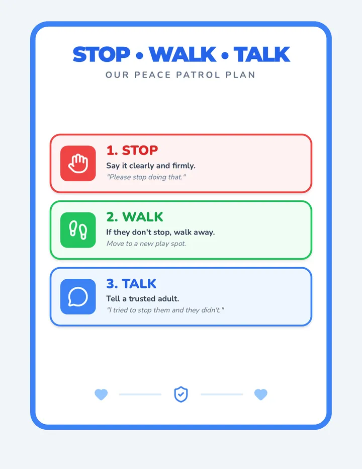 Stop Walk Talk Poster
