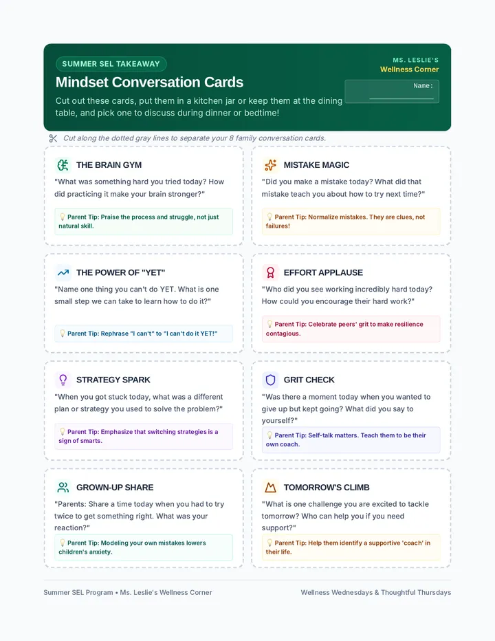Mindset Conversation Cards Handout
