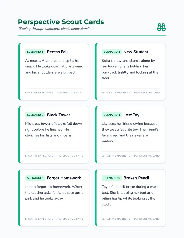 Perspective Scenario Cards