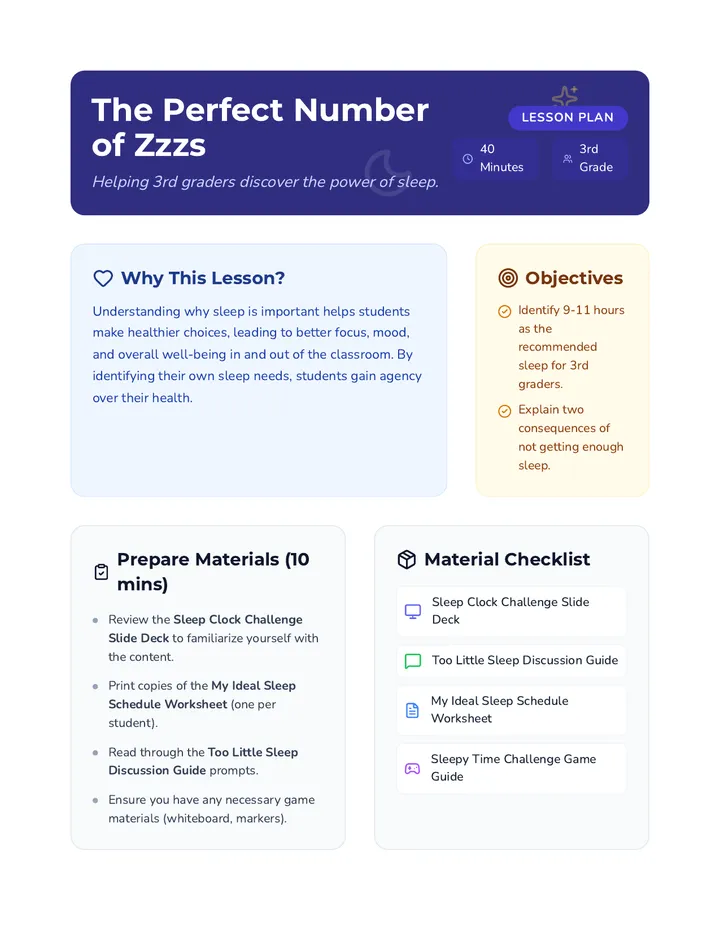 The Perfect Number of Zzzs Lesson Plan