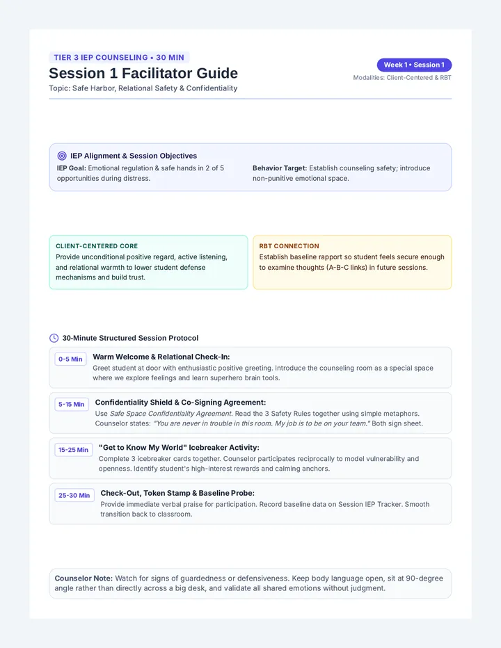 Counseling Sessions One Two Guide