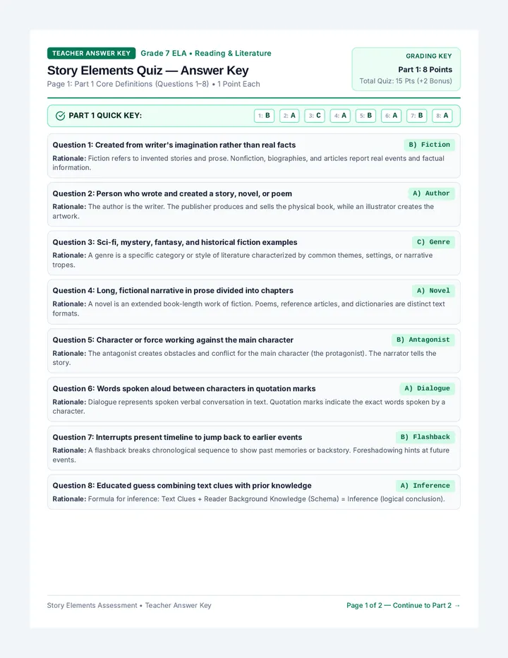 Story Elements Answer Key