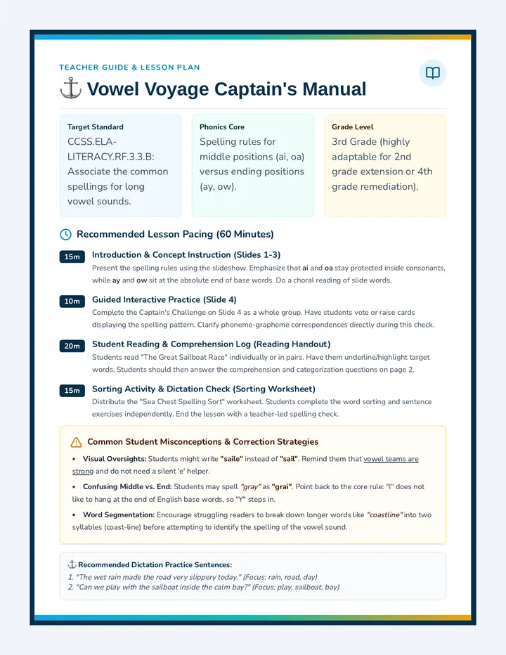 Vowel Voyage Teacher Guide