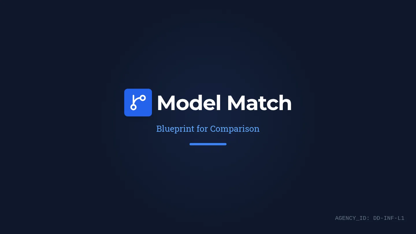 Model Match Slides