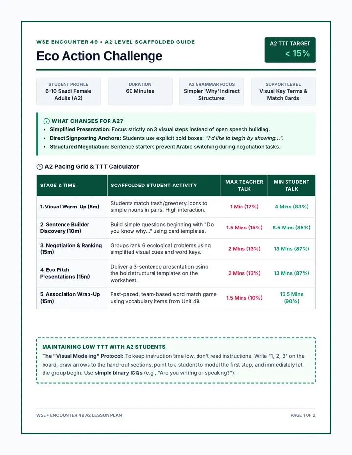 Eco Action Teacher Guide