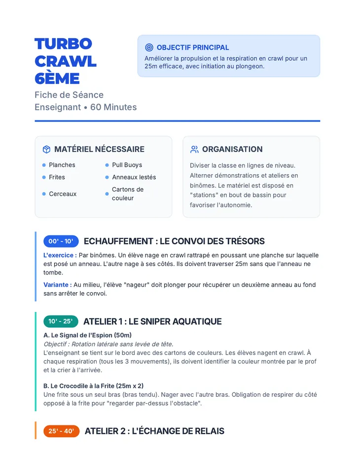 Turbo Crawl Fiche de Séance Teacher Guide