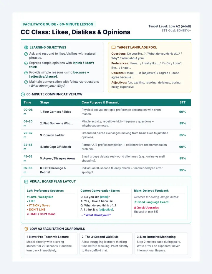 Opinion Exchange Facilitator Guide