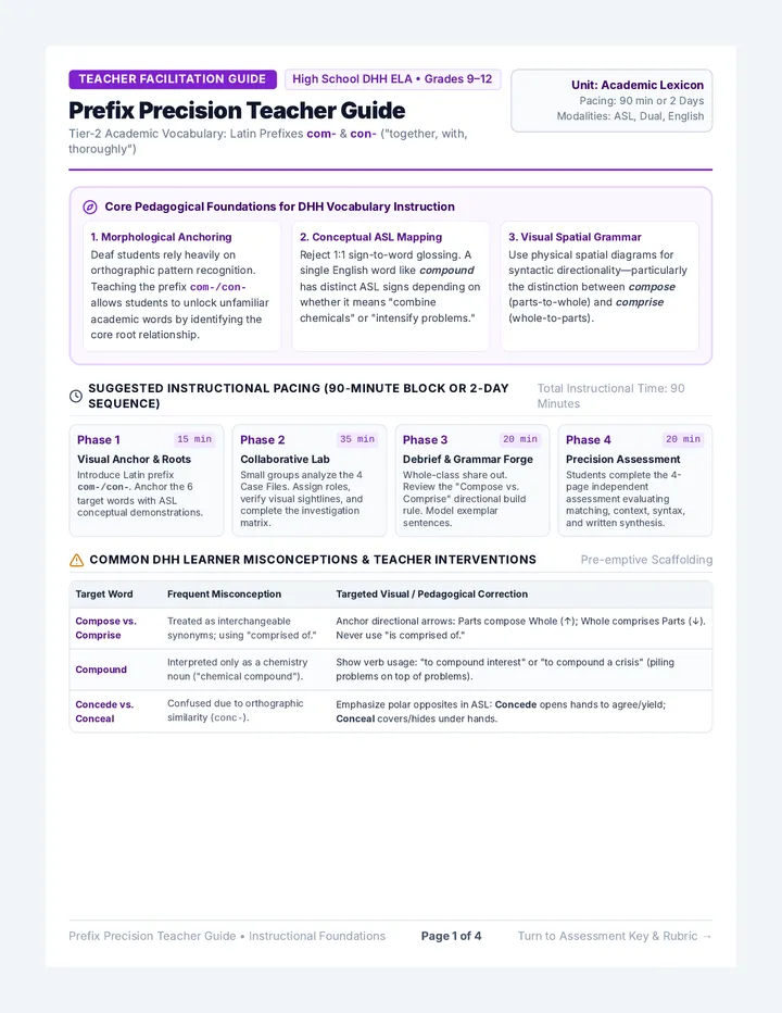 Prefix Precision Teacher Guide