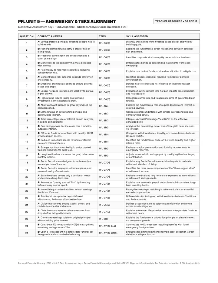 PFL Unit 5 Answer Key