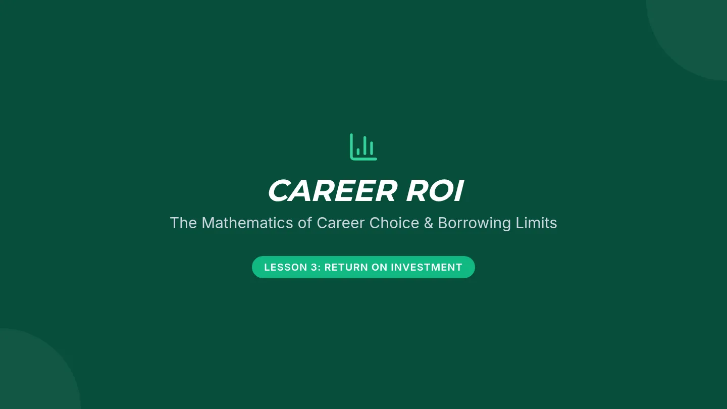 Career ROI Slides