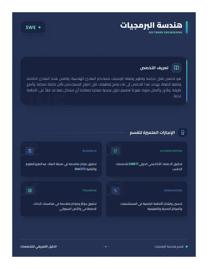 Software Engineering Poster