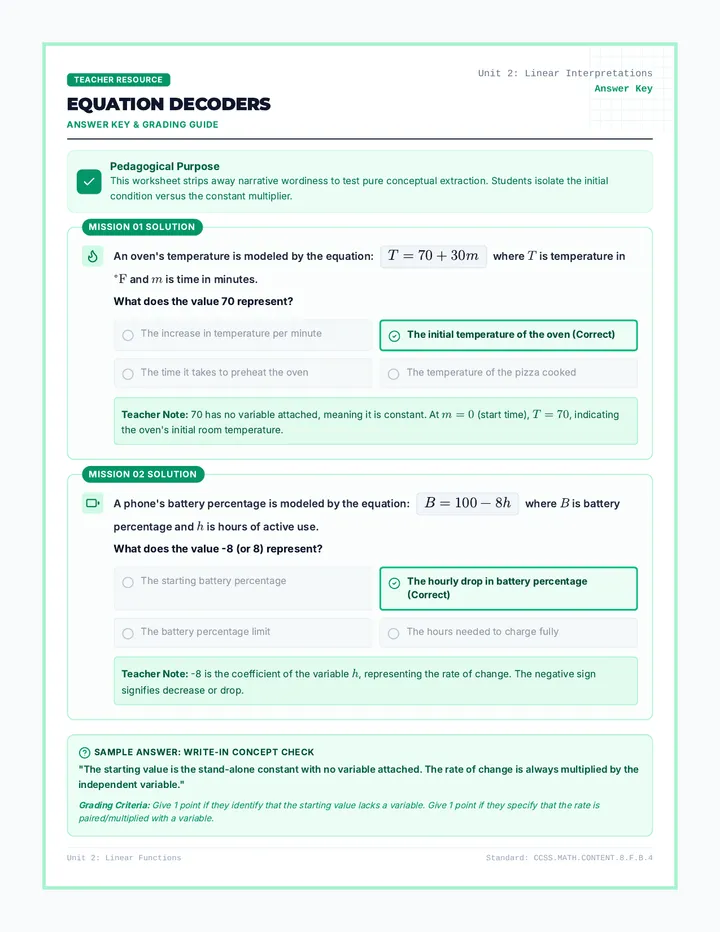 Equation Decoders Answer Key