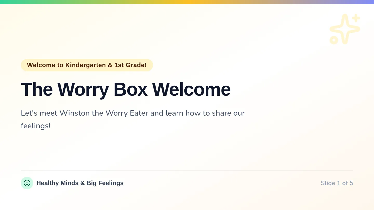 Worry Box Presentation Slides