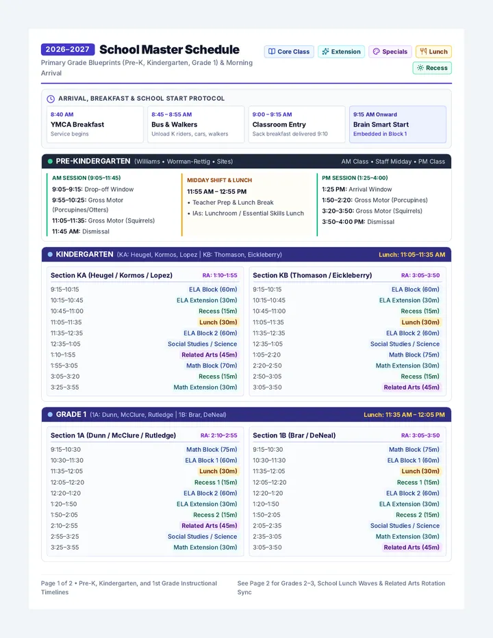 Grade Level Master Schedule