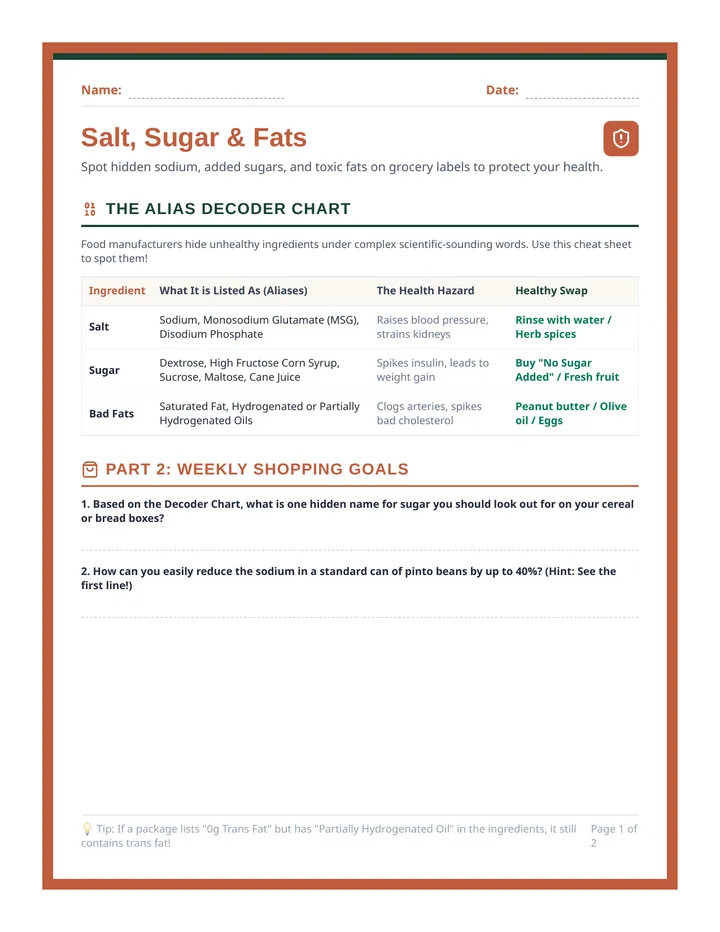 Salt Sugar Fats Handout