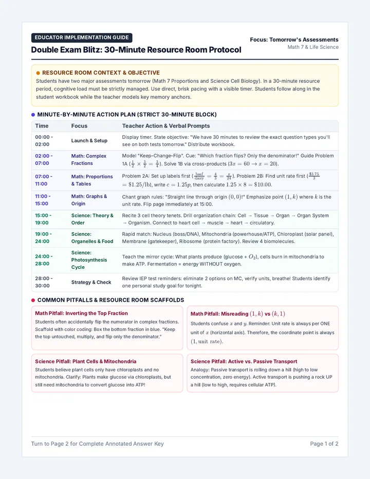 Exam Blitz Teacher Guide