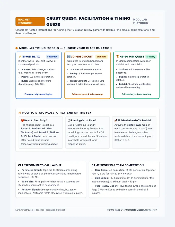 Facilitation Answer Key