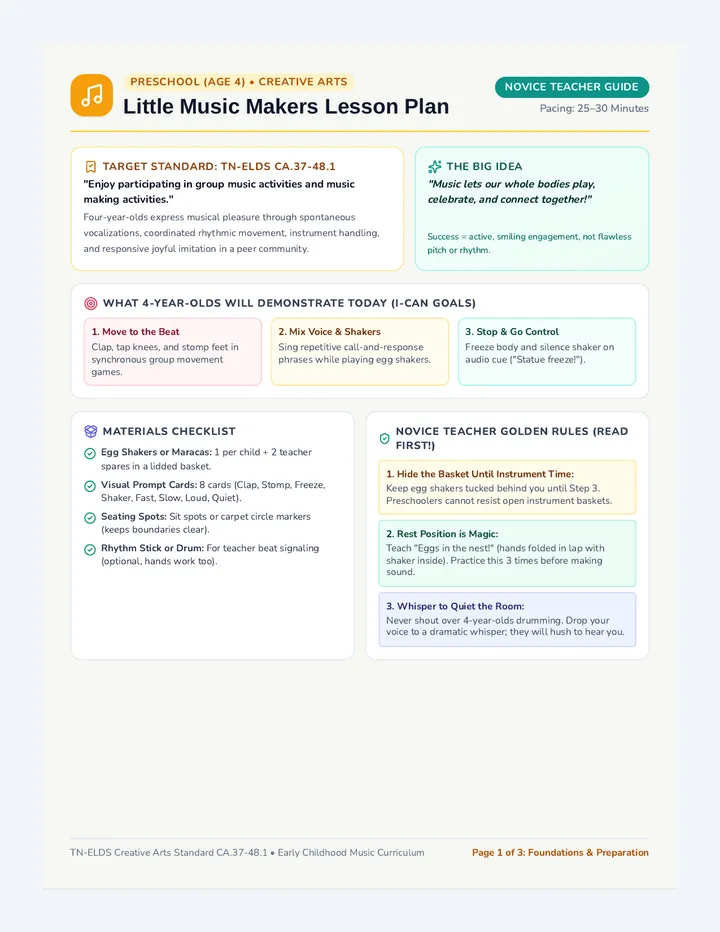 Music Makers Lesson Plan