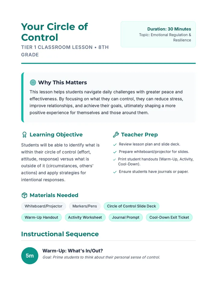 Circle of Control Lesson Plan