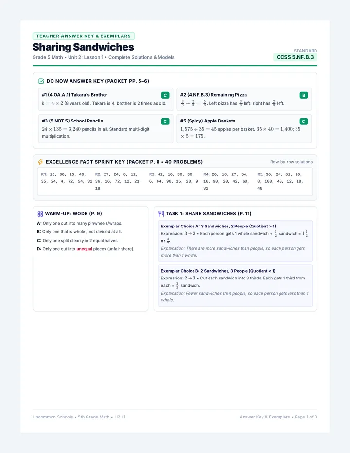Sandwich Sharing Answer Key