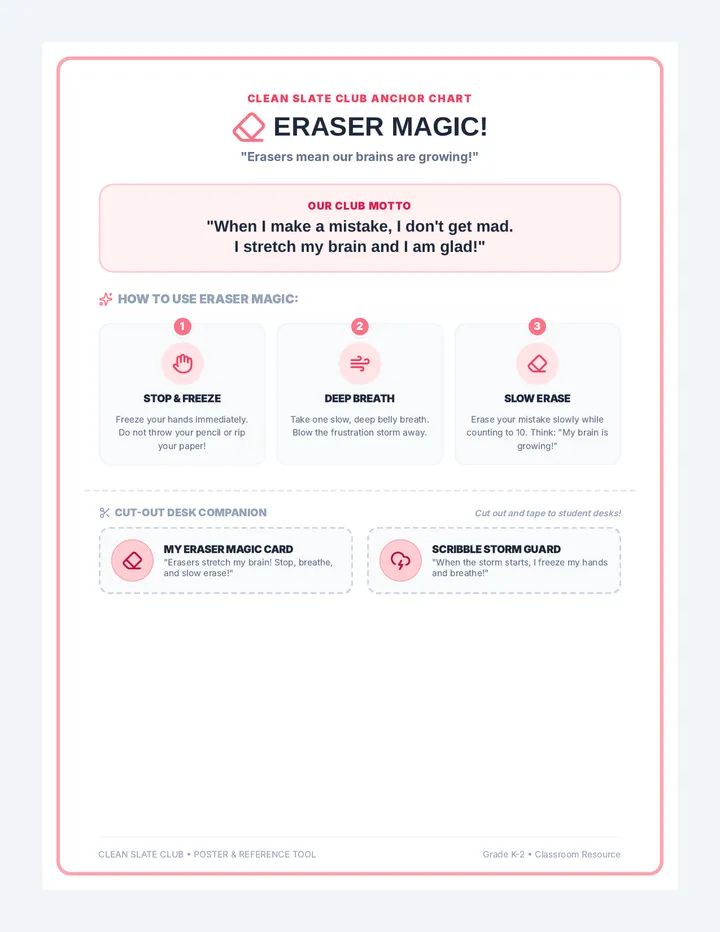 Eraser Magic Poster