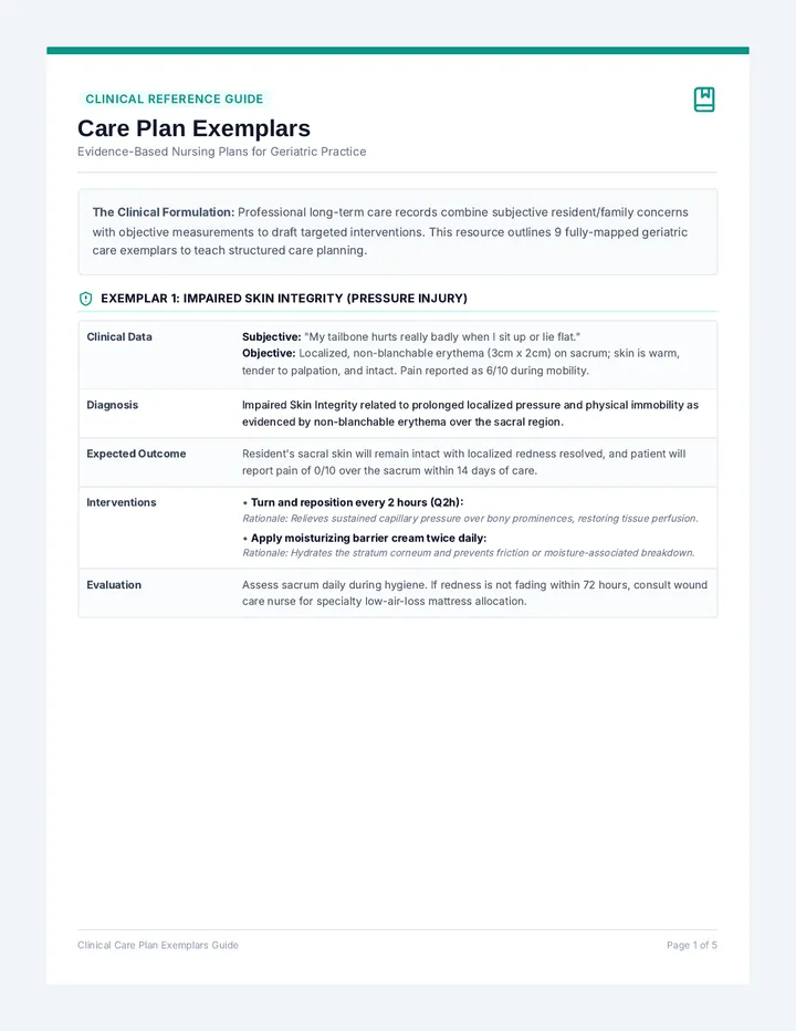 Care Plan Exemplars Resource