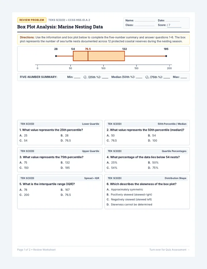 Box Plot Practice Worksheet