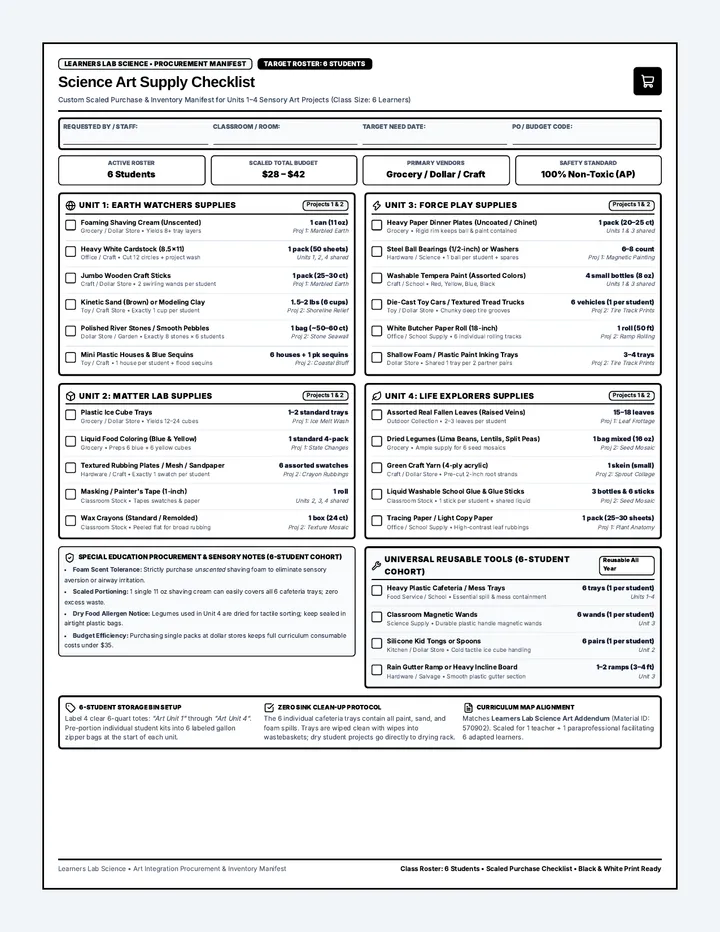 Science Art Supply Checklist