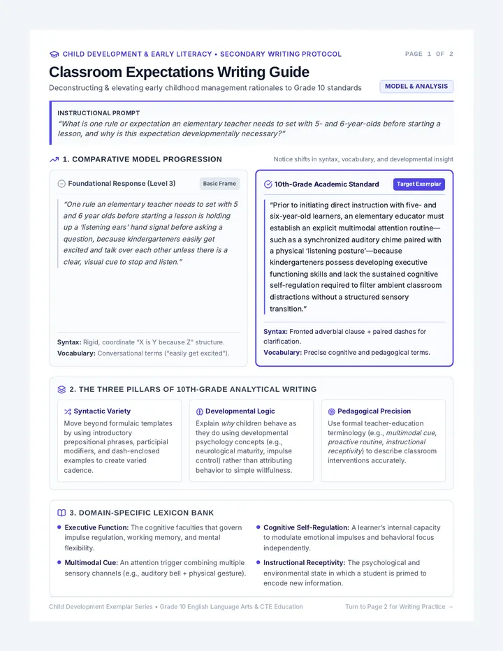 Classroom Expectations Writing Guide