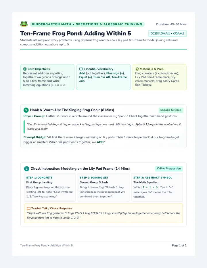 Frog Pond Lesson Plan