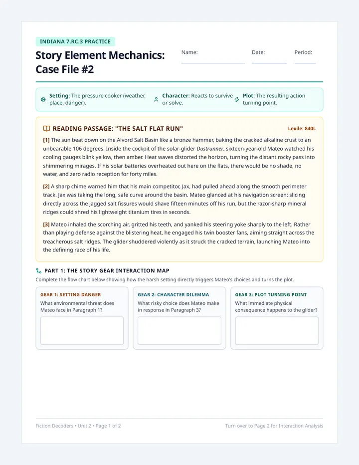 Story Element Worksheet
