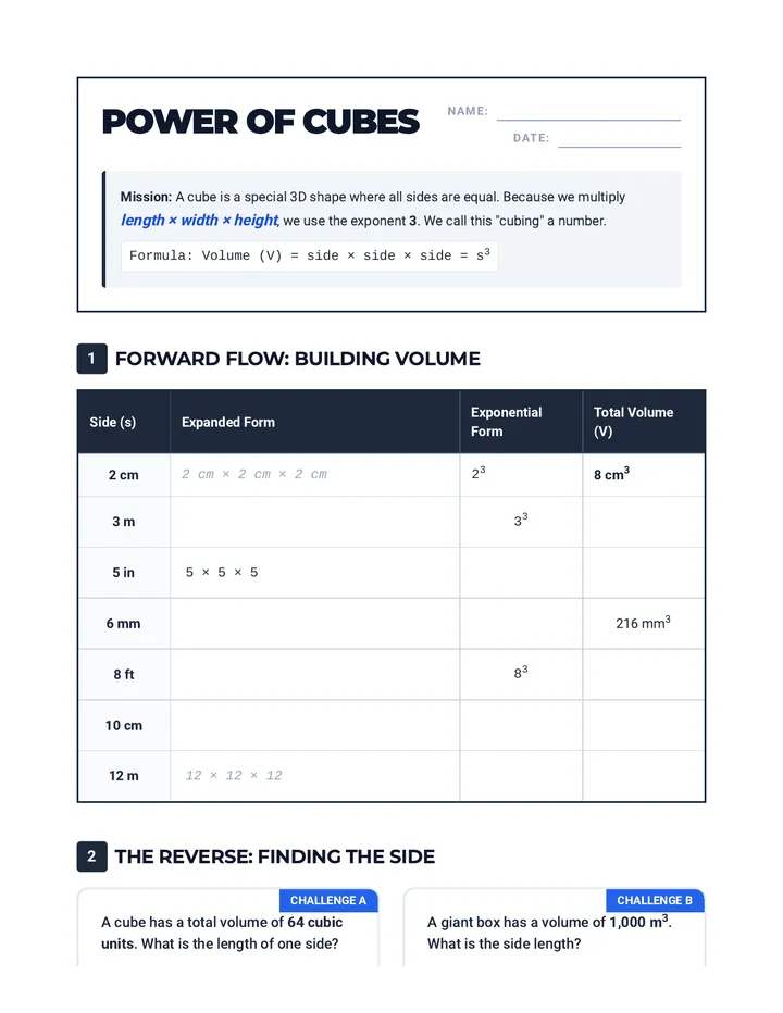 Power of Cubes Worksheet