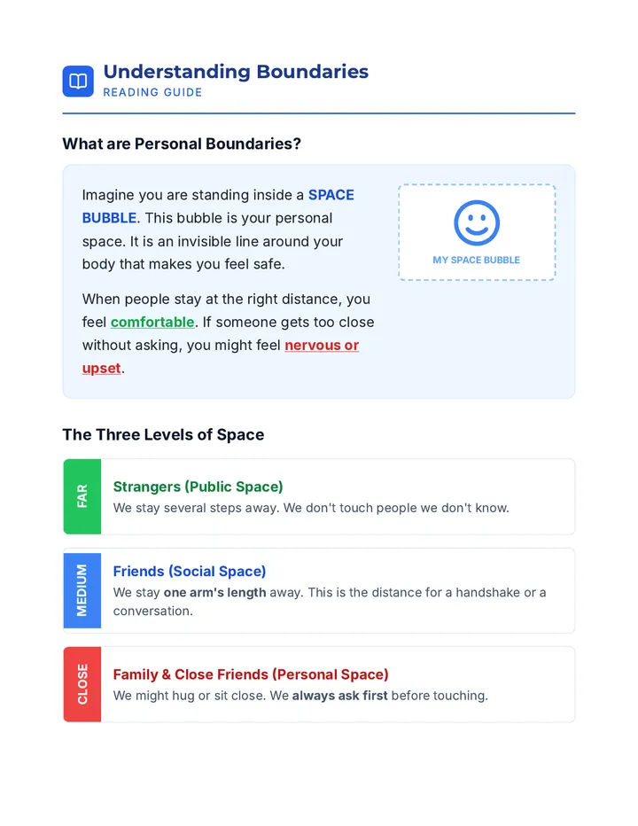 Boundaries Reading Guide