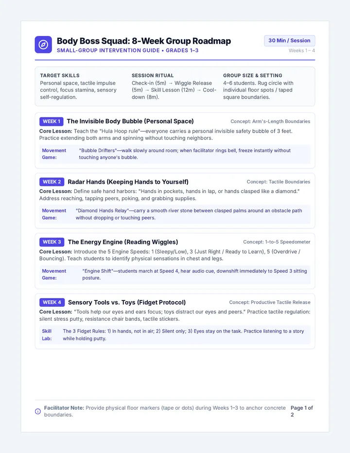 Group Roadmap Facilitator Guide