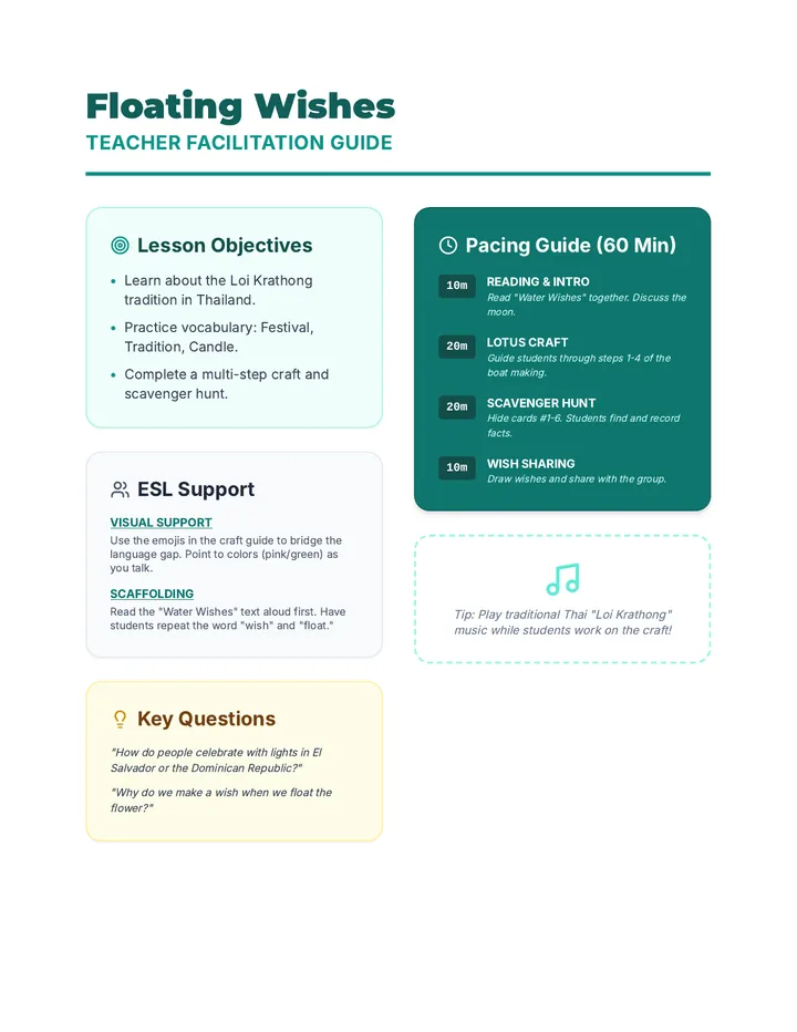 Floating Wishes Teacher Guide