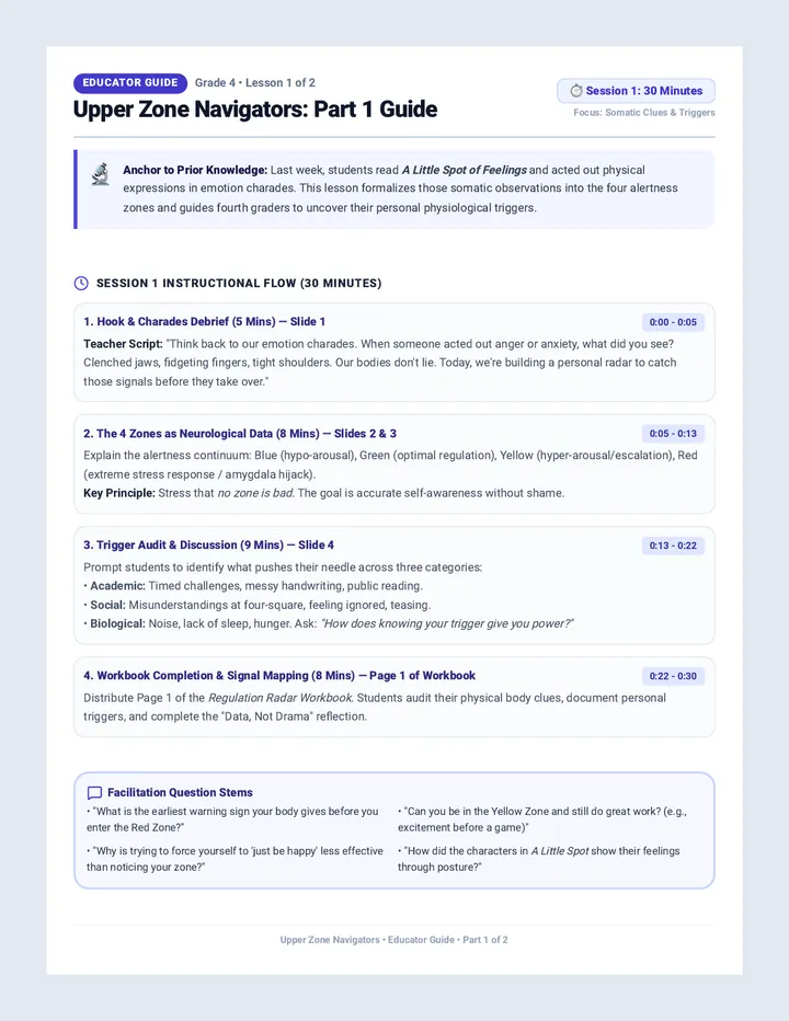 Upper Facilitator Guide