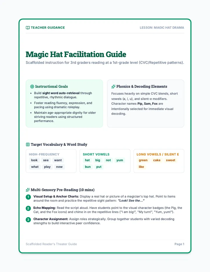 Magic Hat Teacher Guide